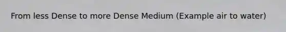 From less Dense to more Dense Medium (Example air to water)