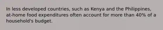 In less developed countries, such as Kenya and the Philippines, at-home food expenditures often account for more than 40% of a household's budget.