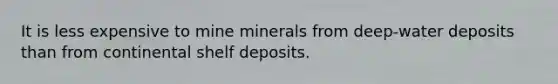 It is less expensive to mine minerals from deep-water deposits than from continental shelf deposits.