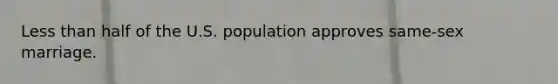 Less than half of the U.S. population approves same-sex marriage.