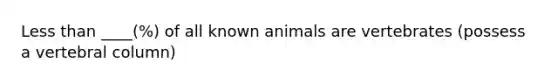 Less than ____(%) of all known animals are vertebrates (possess a vertebral column)