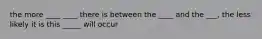 the more ____ ____ there is between the ____ and the ___, the less likely it is this _____ will occur