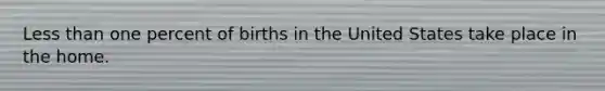 Less than one percent of births in the United States take place in the home.