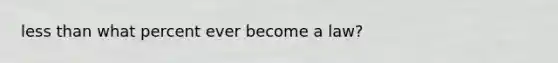 less than what percent ever become a law?