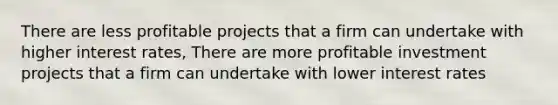 There are less profitable projects that a firm can undertake with higher interest rates, There are more profitable investment projects that a firm can undertake with lower interest rates