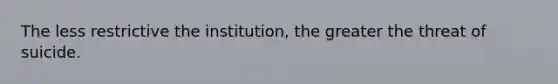 The less restrictive the institution, the greater the threat of suicide.