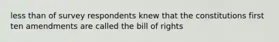 less than of survey respondents knew that the constitutions first ten amendments are called the bill of rights