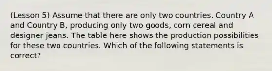 (Lesson 5) Assume that there are only two countries, Country A and Country B, producing only two goods, corn cereal and designer jeans. The table here shows the production possibilities for these two countries. Which of the following statements is correct?