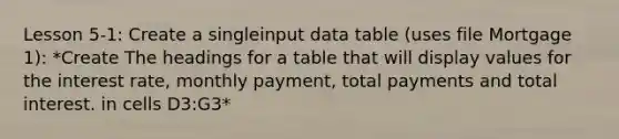 Lesson 5-1: Create a singleinput data table (uses file Mortgage 1): *Create The headings for a table that will display values for the interest rate, monthly payment, total payments and total interest. in cells D3:G3*