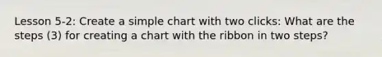 Lesson 5-2: Create a simple chart with two clicks: What are the steps (3) for creating a chart with the ribbon in two steps?