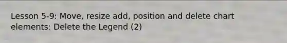 Lesson 5-9: Move, resize add, position and delete chart elements: Delete the Legend (2)