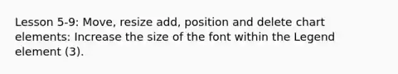 Lesson 5-9: Move, resize add, position and delete chart elements: Increase the size of the font within the Legend element (3).