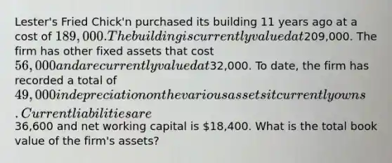 Lester's Fried Chick'n purchased its building 11 years ago at a cost of 189,000. The building is currently valued at209,000. The firm has other fixed assets that cost 56,000 and are currently valued at32,000. To date, the firm has recorded a total of 49,000 in depreciation on the various assets it currently owns. Current liabilities are36,600 and net working capital is 18,400. What is the total book value of the firm's assets?