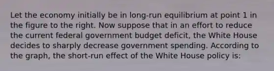 Let the economy initially be in long-run equilibrium at point 1 in the figure to the right. Now suppose that in an effort to reduce the current federal government budget deficit, the White House decides to sharply decrease government spending. According to the graph, the short-run effect of the White House policy is: