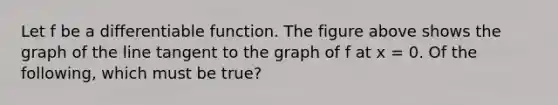 Let f be a differentiable function. The figure above shows the graph of the line tangent to the graph of f at x = 0. Of the following, which must be true?