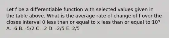 Let f be a differentiable function with selected values given in the table above. What is the average rate of change of f over the closes interval 0 less than or equal to x less than or equal to 10? A. -6 B. -5/2 C. -2 D. -2/5 E. 2/5