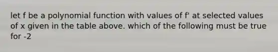 let f be a polynomial function with values of f' at selected values of x given in the table above. which of the following must be true for -2<x<6?