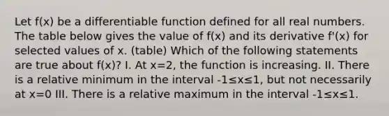 Let f(x) be a differentiable function defined for all real numbers. The table below gives the value of f(x) and its derivative f'(x) for selected values of x. (table) Which of the following statements are true about f(x)? I. At x=2, the function is increasing. II. There is a relative minimum in the interval -1≤x≤1, but not necessarily at x=0 III. There is a relative maximum in the interval -1≤x≤1.