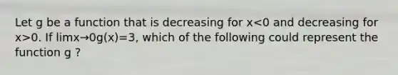 Let g be a function that is decreasing for x 0. If limx→0g(x)=3, which of the following could represent the function g ?