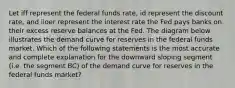 Let iff represent the federal funds rate, id represent the discount rate, and iioer represent the interest rate the Fed pays banks on their excess reserve balances at the Fed. The diagram below illustrates the demand curve for reserves in the federal funds market. Which of the following statements is the most accurate and complete explanation for the downward sloping segment (i.e. the segment BC) of the demand curve for reserves in the federal funds market?