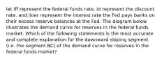 let iff represent the federal funds rate, id represent the discount rate, and iioer represent the interest rate the Fed pays banks on their excess reserve balances at the Fed. The diagram below illustrates the demand curve for reserves in the federal funds market. Which of the following statements is the most accurate and complete explanation for the downward sloping segment (i.e. the segment BC) of the demand curve for reserves in the federal funds market?