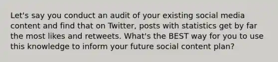 Let's say you conduct an audit of your existing social media content and find that on Twitter, posts with statistics get by far the most likes and retweets. What's the BEST way for you to use this knowledge to inform your future social content plan?