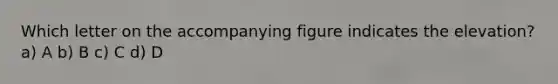 Which letter on the accompanying figure indicates the elevation? a) A b) B c) C d) D