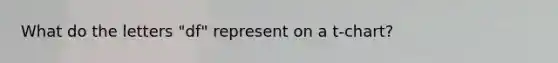 What do the letters "df" represent on a t-chart?