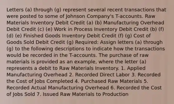 Letters (a) through (g) represent several recent transactions that were posted to some of Johnson Company's T-accounts. Raw Materials Inventory Debit Credit (a) (b) Manufacturing Overhead Debit Credit (c) (e) Work in Process Inventory Debit Credit (b) (f) (d) (e) Finished Goods Inventory Debit Credit (f) (g) Cost of Goods Sold Debit Credit (g) Required: Assign letters (a) through (g) to the following descriptions to indicate how the transactions would be recorded in the T-accounts. The purchase of raw materials is provided as an example, where the letter (a) represents a debit to Raw Materials Inventory. 1. Applied Manufacturing Overhead 2. Recorded Direct Labor 3. Recorded the Cost of Jobs Completed 4. Purchased Raw Materials 5. Recorded Actual Manufacturing Overhead 6. Recorded the Cost of Jobs Sold 7. Issued Raw Materials to Production