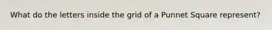What do the letters inside the grid of a Punnet Square represent?