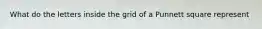 What do the letters inside the grid of a Punnett square represent