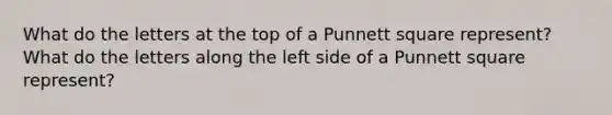 What do the letters at the top of a Punnett square represent? What do the letters along the left side of a Punnett square represent?