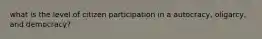 what is the level of citizen participation in a autocracy, oligarcy, and democracy?