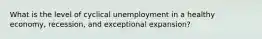 What is the level of cyclical unemployment in a healthy economy, recession, and exceptional expansion?