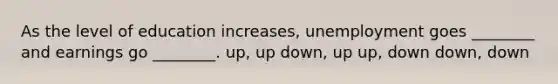 As the level of education increases, unemployment goes ________ and earnings go ________. up, up down, up up, down down, down