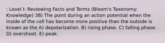 : Level I: Reviewing Facts and Terms (Bloom's Taxonomy: Knowledge) 38) The point during an action potential when the inside of the cell has become more positive than the outside is known as the A) depolarization. B) rising phase. C) falling phase. D) overshoot. E) peak.