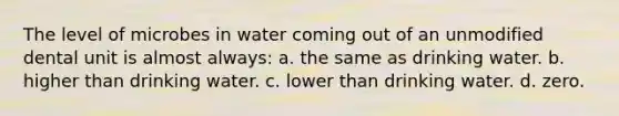 The level of microbes in water coming out of an unmodified dental unit is almost always: a. the same as drinking water. b. higher than drinking water. c. lower than drinking water. d. zero.