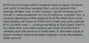 At the level of output where marginal revenue equals marginal cost, price is less than average total cost but greater than average variable cost. In this instance, a profit-maximizing firm should:​ a. ​cease production as it is incurring an economic loss. b. ​continue operating at that output level in the short term, since total revenue will cover all of the firm's fixed costs and a portion of its variable costs. c. ​continue operating at that output level in the short term, since total revenue will cover all of the firm's variable costs and some of its fixed costs. d. ​decrease output to where marginal revenue exceeds marginal cost by the greatest dollar amount.