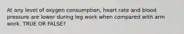 At any level of oxygen consumption, heart rate and blood pressure are lower during leg work when compared with arm work. TRUE OR FALSE?