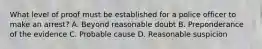 What level of proof must be established for a police officer to make an arrest? A. Beyond reasonable doubt B. Preponderance of the evidence C. Probable cause D. Reasonable suspicion