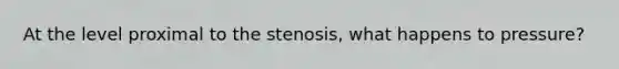 At the level proximal to the stenosis, what happens to pressure?