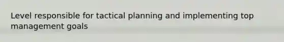 Level responsible for tactical planning and implementing top management goals