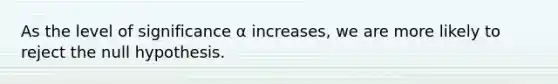 As the level of significance α increases, we are more likely to reject the null hypothesis.