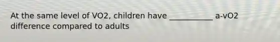 At the same level of VO2, children have ___________ a-vO2 difference compared to adults