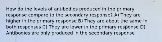 How do the levels of antibodies produced in the primary response compare to the secondary response? A) They are higher in the primary response B) They are about the same in both responses C) They are lower in the primary response D) Antibodies are only produced in the secondary response