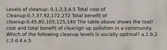 Levels of cleanup: 0,1,2,3,4,5 Total cost of Cleanup:0,7,37,92,172,272 Total benefit of cleanup:0,45,80,105,125,140 The table above shows the toatl cost and total benefit of cleanign up pollution in a community. Which of the following cleanup levels is socially opitmal? a.1 b.2 c.3 d.4 e.5