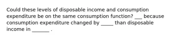 Could these levels of disposable income and consumption expenditure be on the same consumption​ function? ​___ because consumption expenditure changed by​ _____ than disposable income in​ _______ .