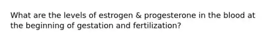 What are the levels of estrogen & progesterone in the blood at the beginning of gestation and fertilization?