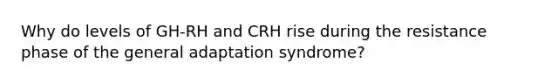 Why do levels of GH-RH and CRH rise during the resistance phase of the general adaptation syndrome?