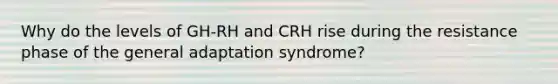 Why do the levels of GH-RH and CRH rise during the resistance phase of the general adaptation syndrome?